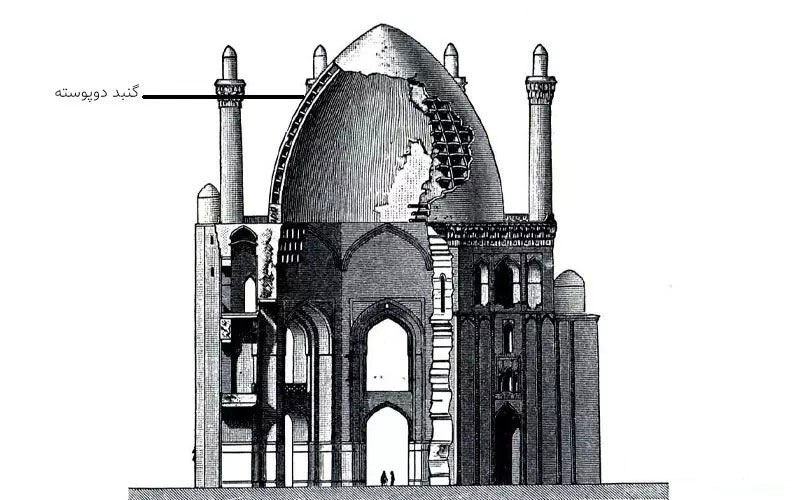 گنبد سلطانیه زنجان - مقطع