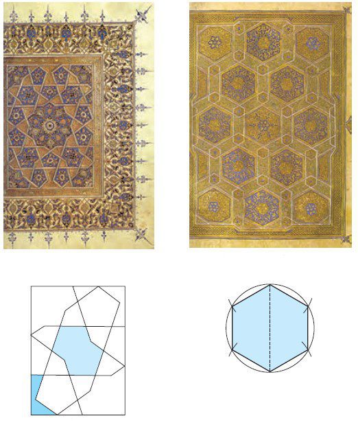هندسه نقوش گره چینی