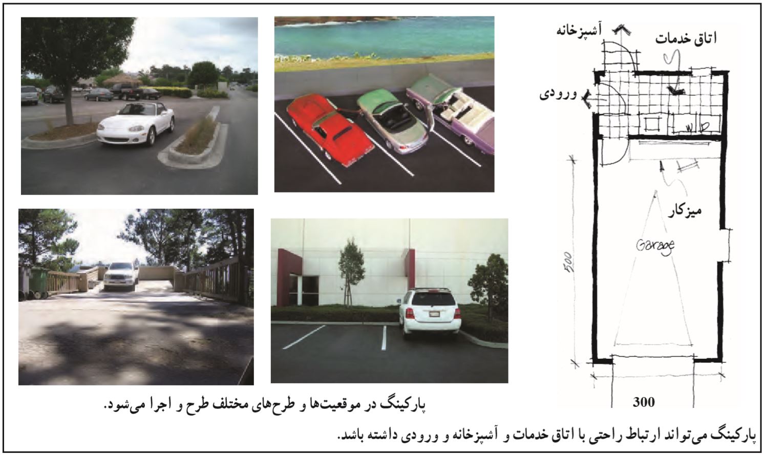 پارکینگ در طراحی خانه
