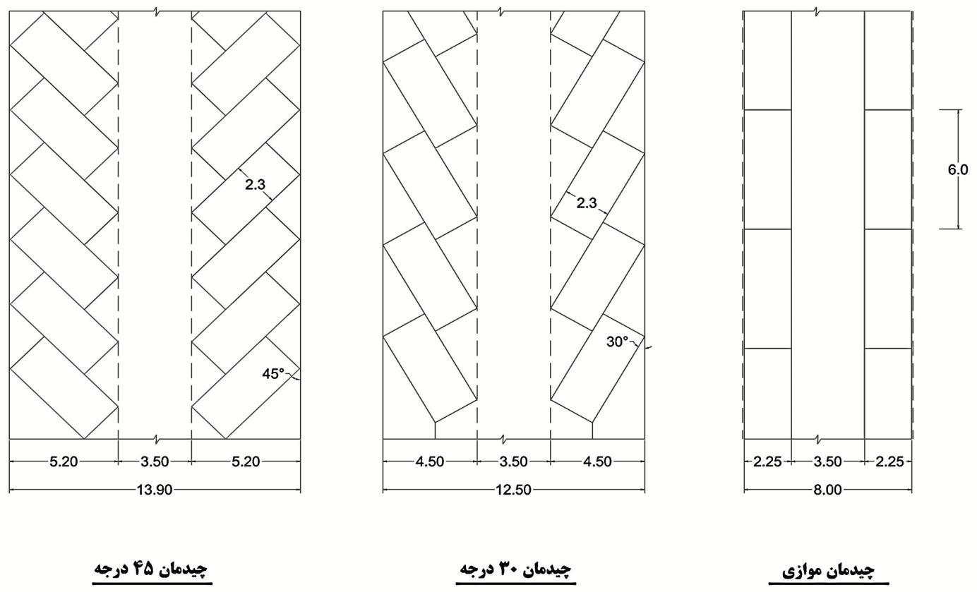 ابعاد پرکاربرد مورد استفاده در پارکینگ رو باز 